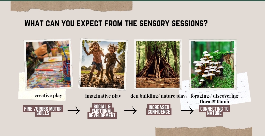 🌳🧒 Parent & Toddler Woodland Sensory Sessions 2025 - Soulbury, Leighton Buzzard - Event Image 2 May 15, 2025 10:30 AM