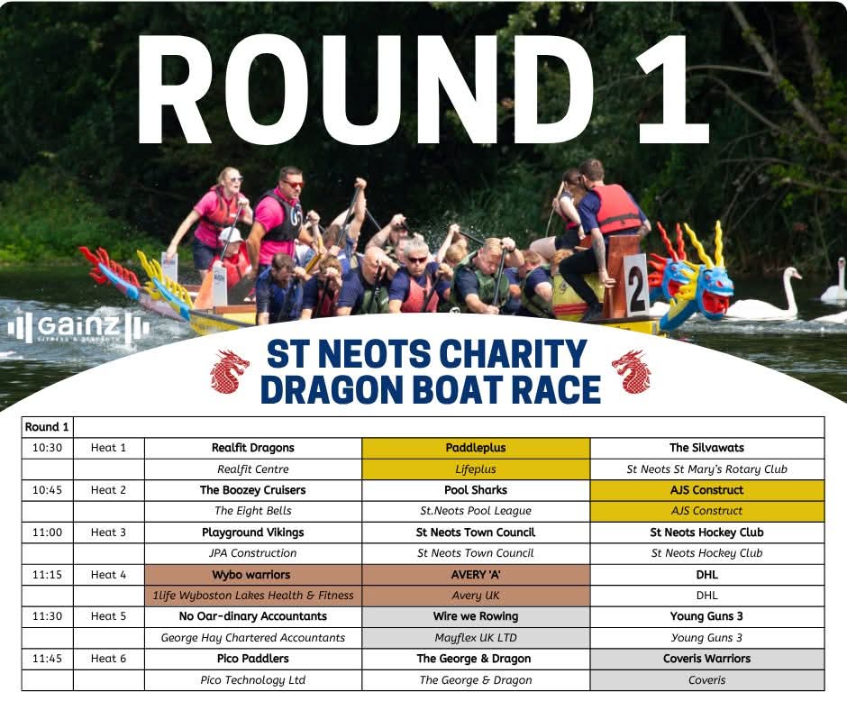 🐲 St Neots Dragon Boat Race 2025 - Event Image 2 August 16, 2025 10:00 AM