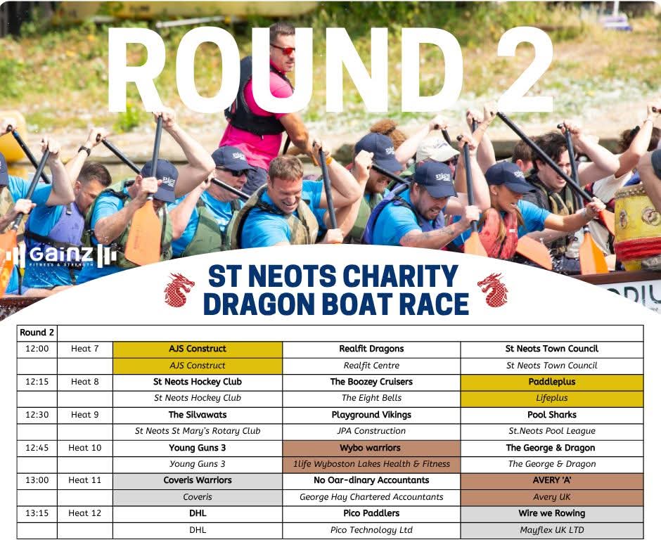 🐲 St Neots Dragon Boat Race 2025 - Event Image 3 August 16, 2025 10:00 AM