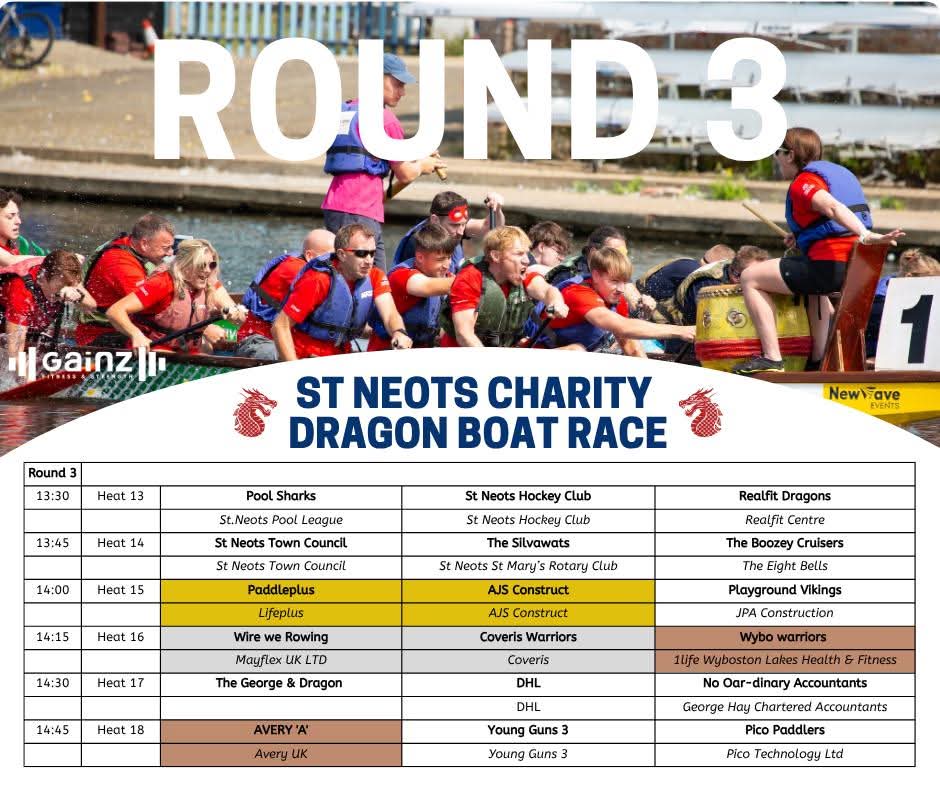 🐲 St Neots Dragon Boat Race 2025 - Event Image 4 August 16, 2025 10:00 AM